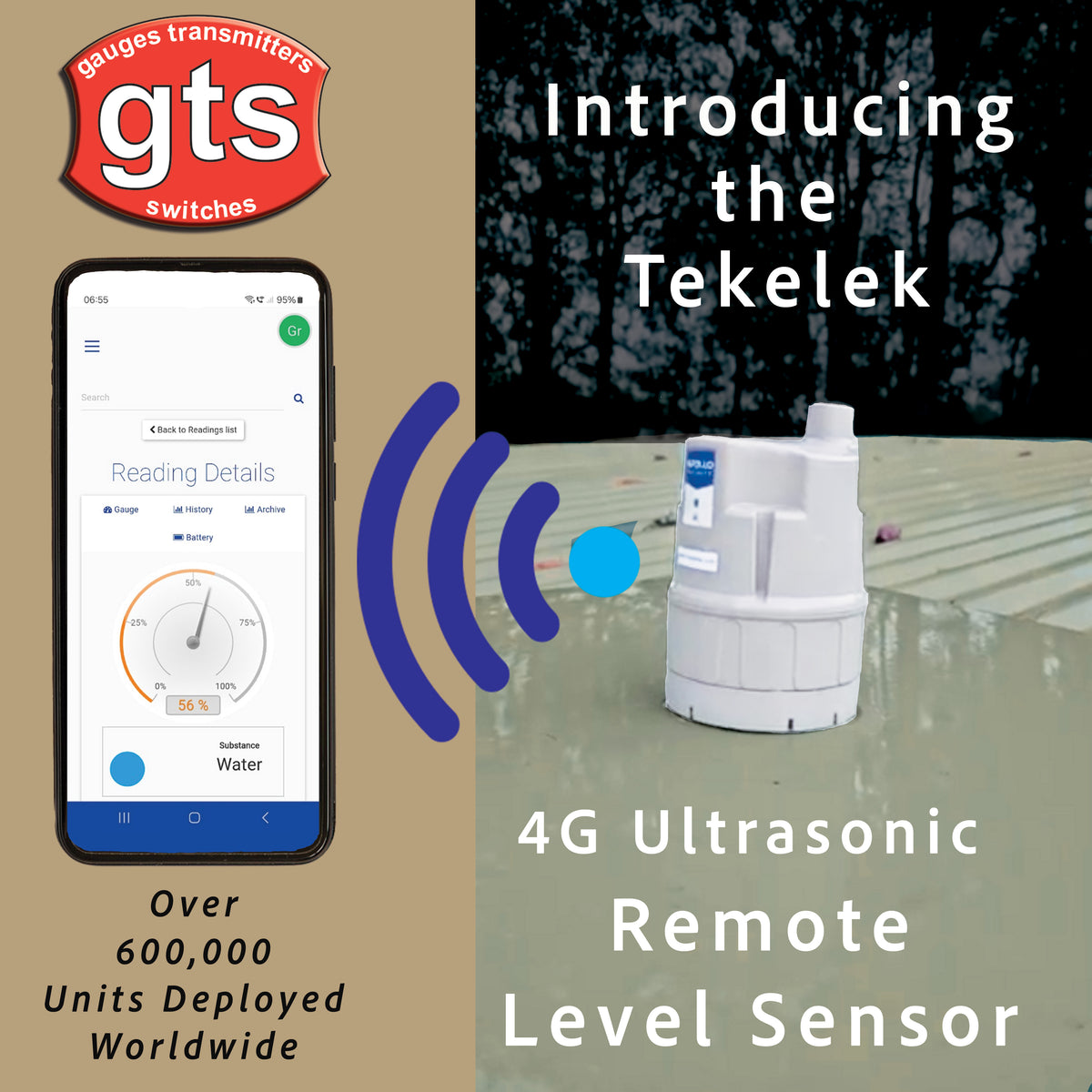 Remote Level Sensor - 4G Ultrasonic