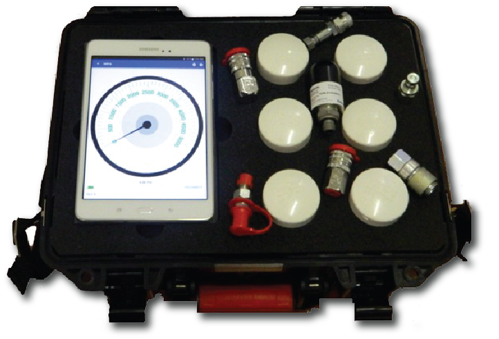 TDWLB Bluetooth Transmitter Test Kit