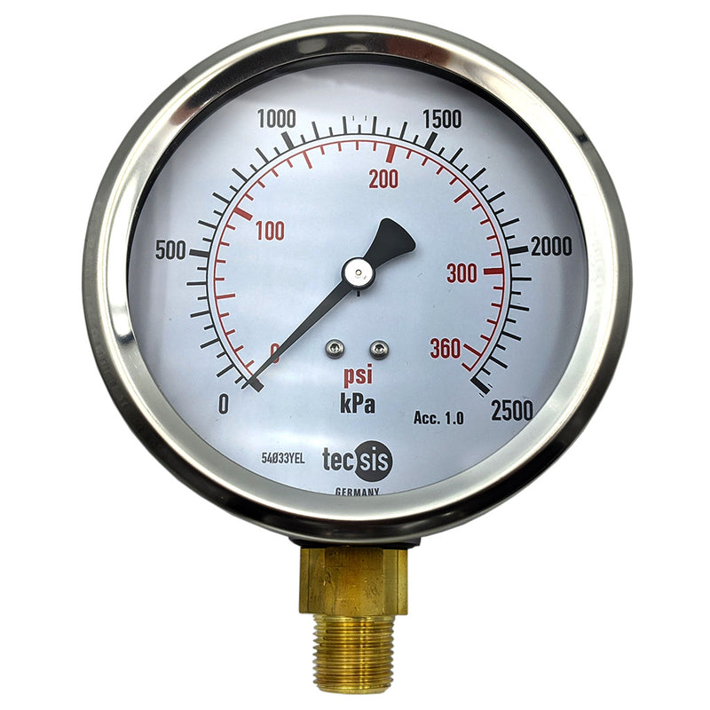 GTS Pressure Gauges - GTS Gauges